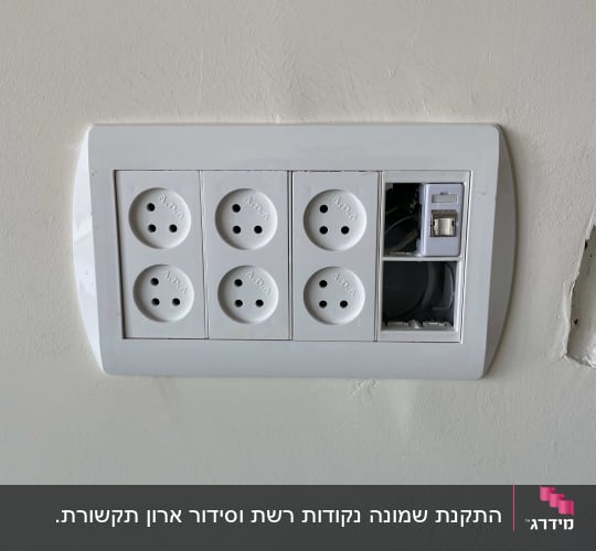 נקודת רשת בשקע קיר